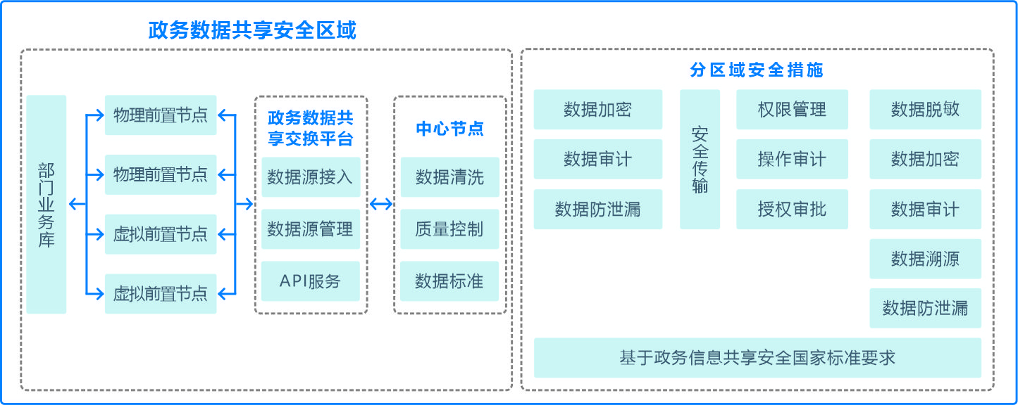 解决思路.jpg