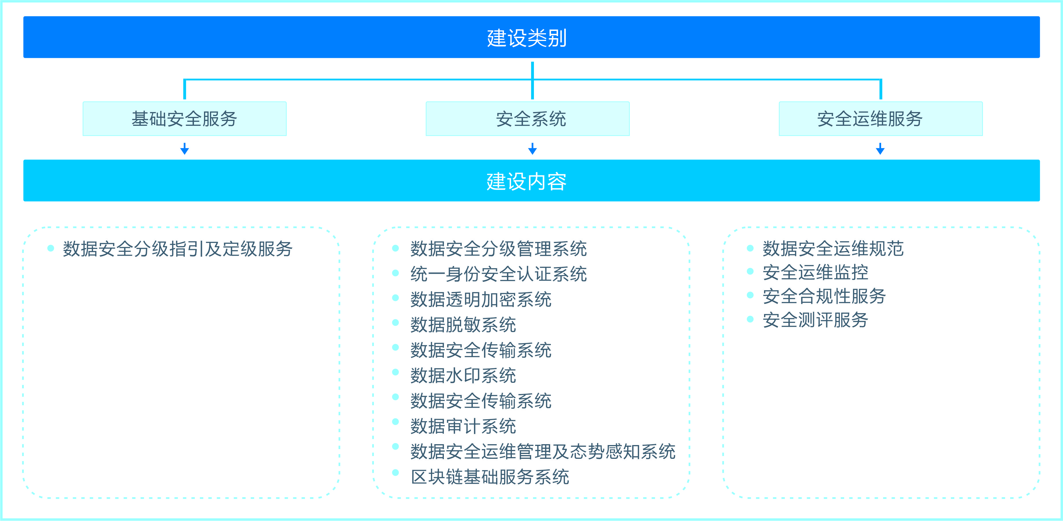 官网架构图.jpg